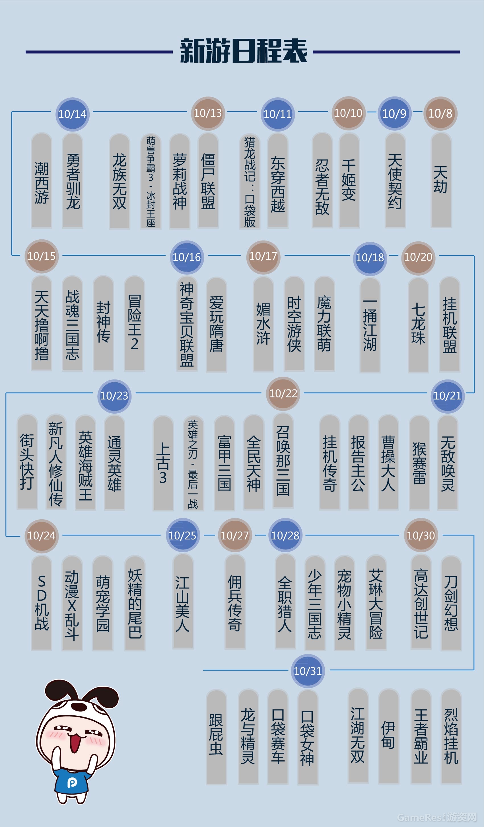 新游日程表.jpg