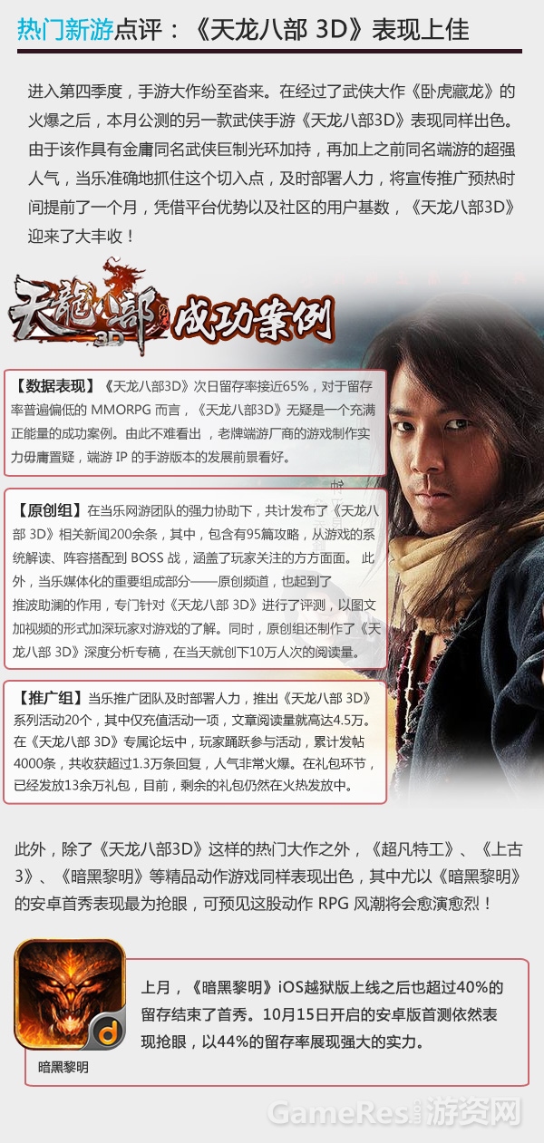 图3-热门新游点评.jpg