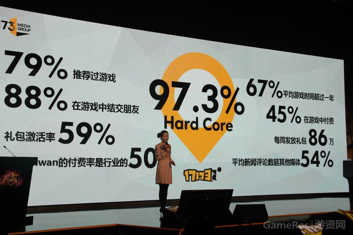 图1：17173媒体群总经理赵佳在游戏风云盛典现场.jpg
