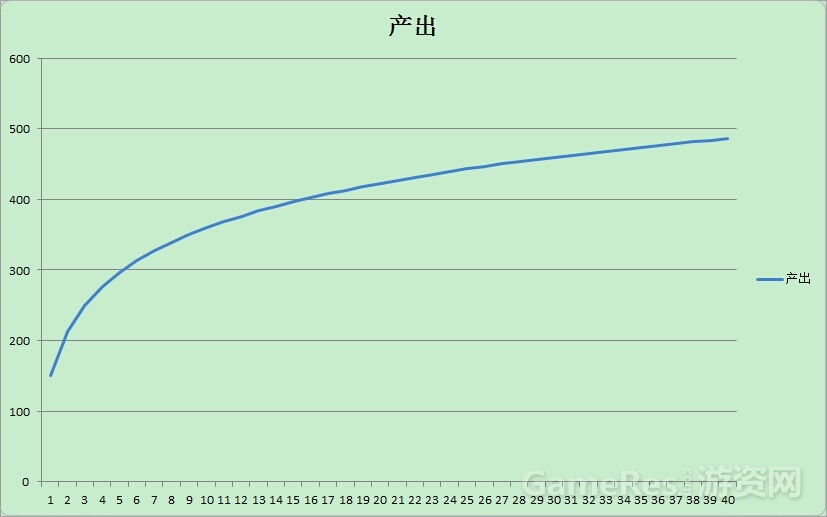 曲线.jpg