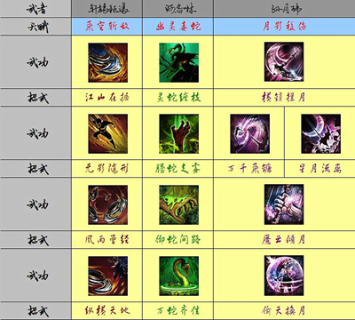 图1（邪派三大高手成名绝技）.jpg