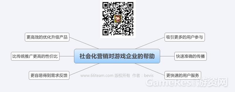 shehuihuayingxiao.jpg