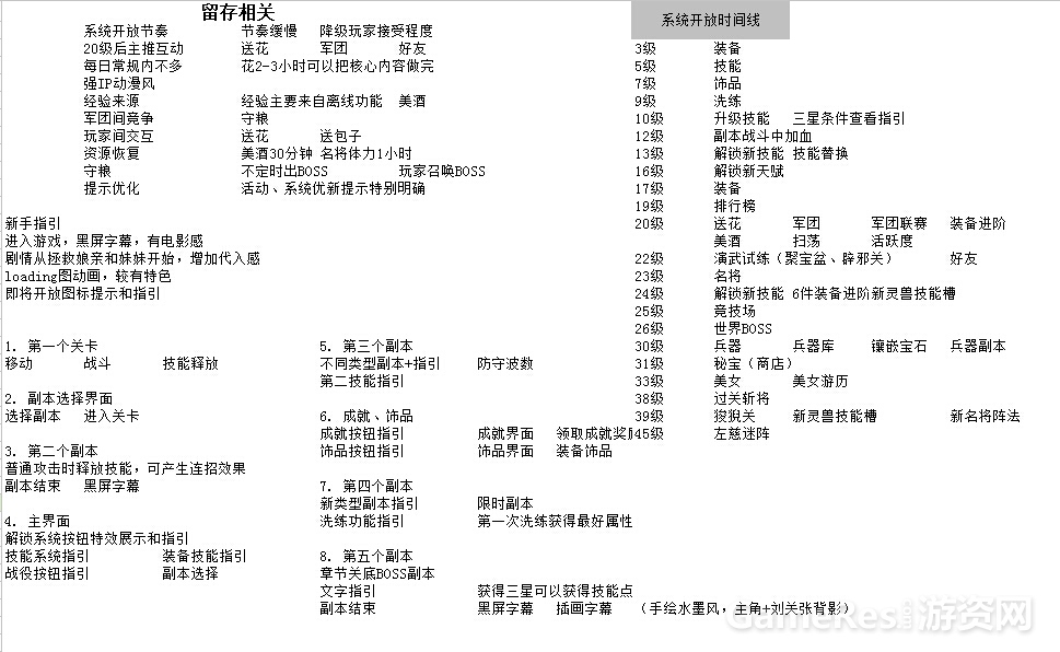 留存1.jpg