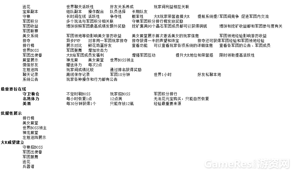 留存2.jpg