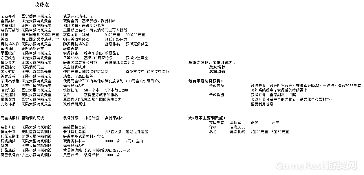 留存3.jpg