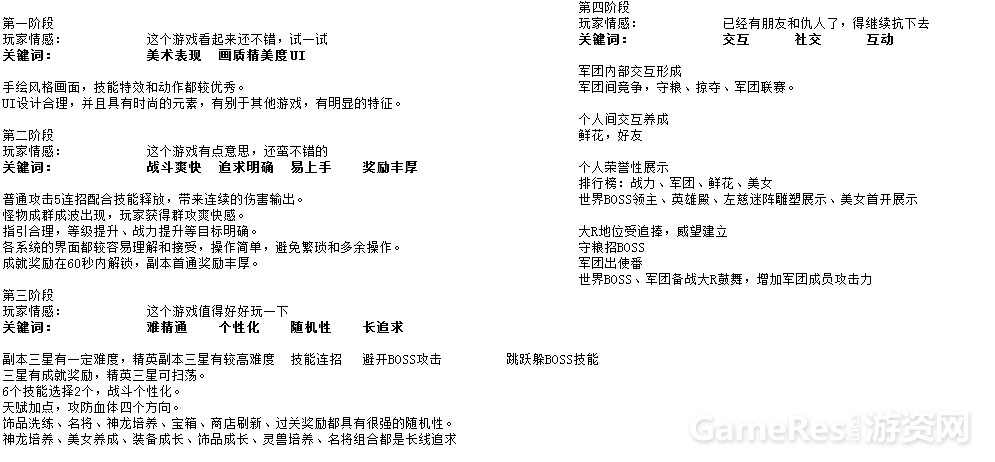 留存4.jpg