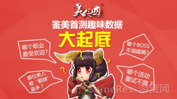 图1 揭秘你所不知道的《美人三国》首测数据.jpg