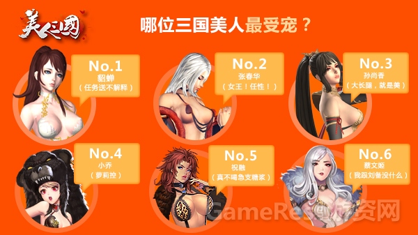 图4 《美人三国》首测共放出六大美人.jpg
