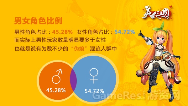 图2 芳心错付抠脚汉，不如坚定爱美人.jpg