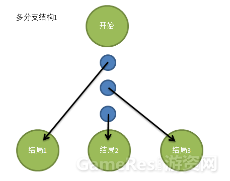 QQ截图20141217103746.png