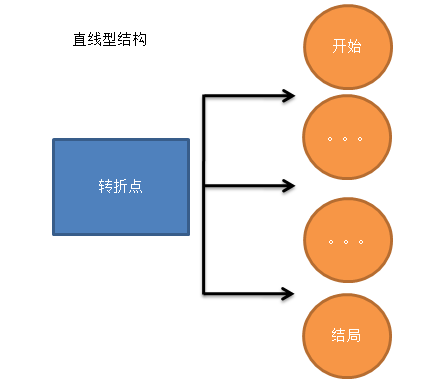 QQ截图20141217103739.png
