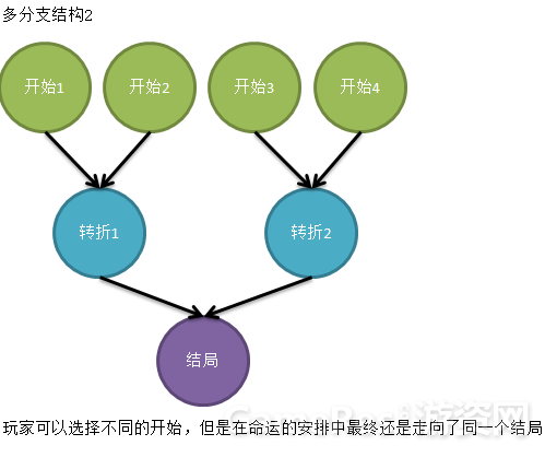 QQ截图20141217103804.png