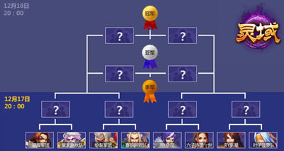 图8 12月17、18日王者之战赛程_副本.jpg