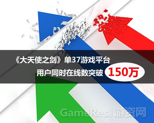 图1 《大天使之剑》37平台最高在线突破150万.jpg