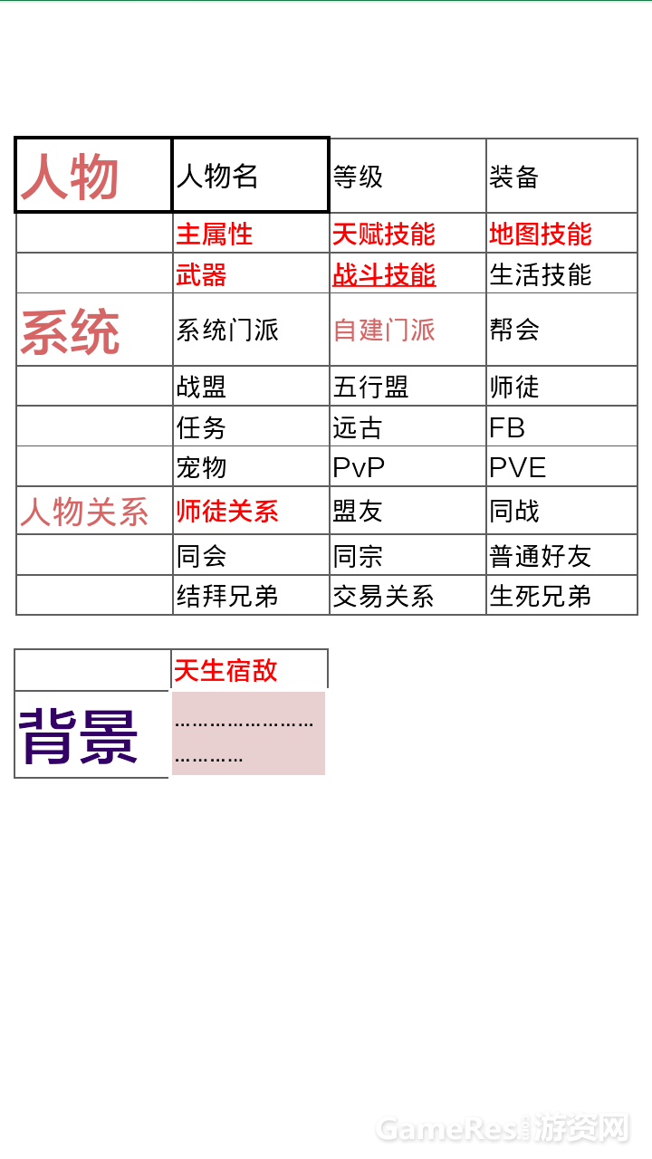 基本