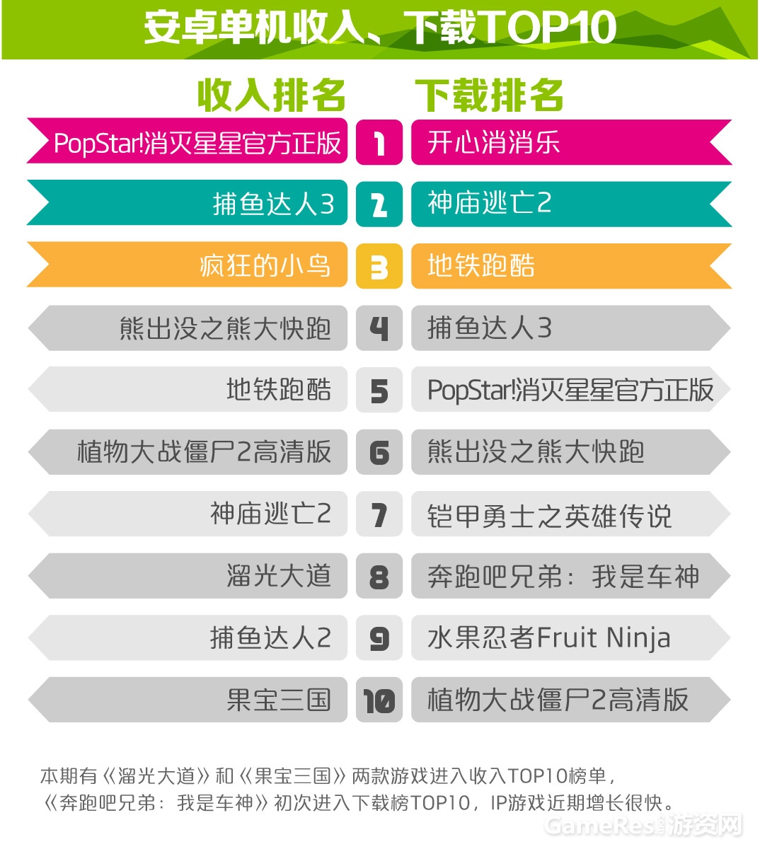 11月数据1.jpg