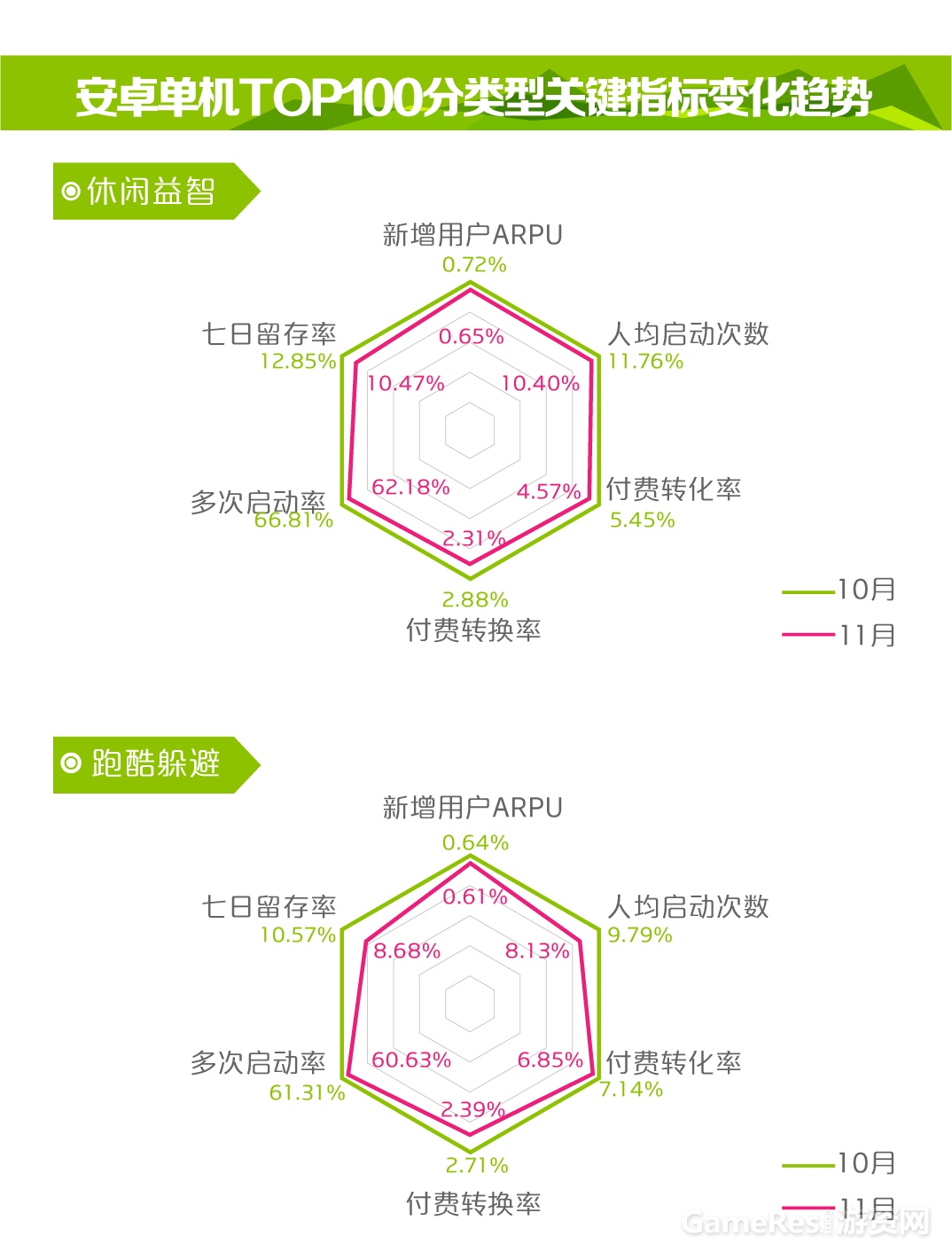 11月数据3.jpg