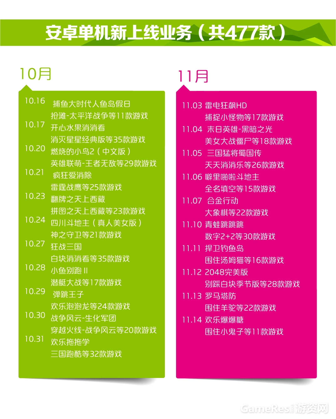 11月数据5.jpg