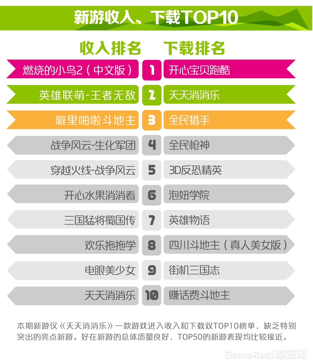 11月数据6.jpg