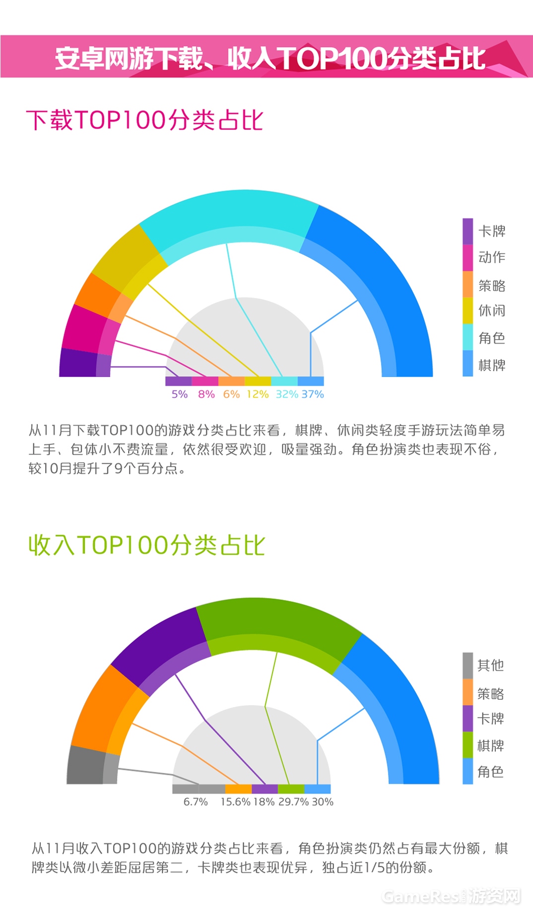 11月数据93.jpg