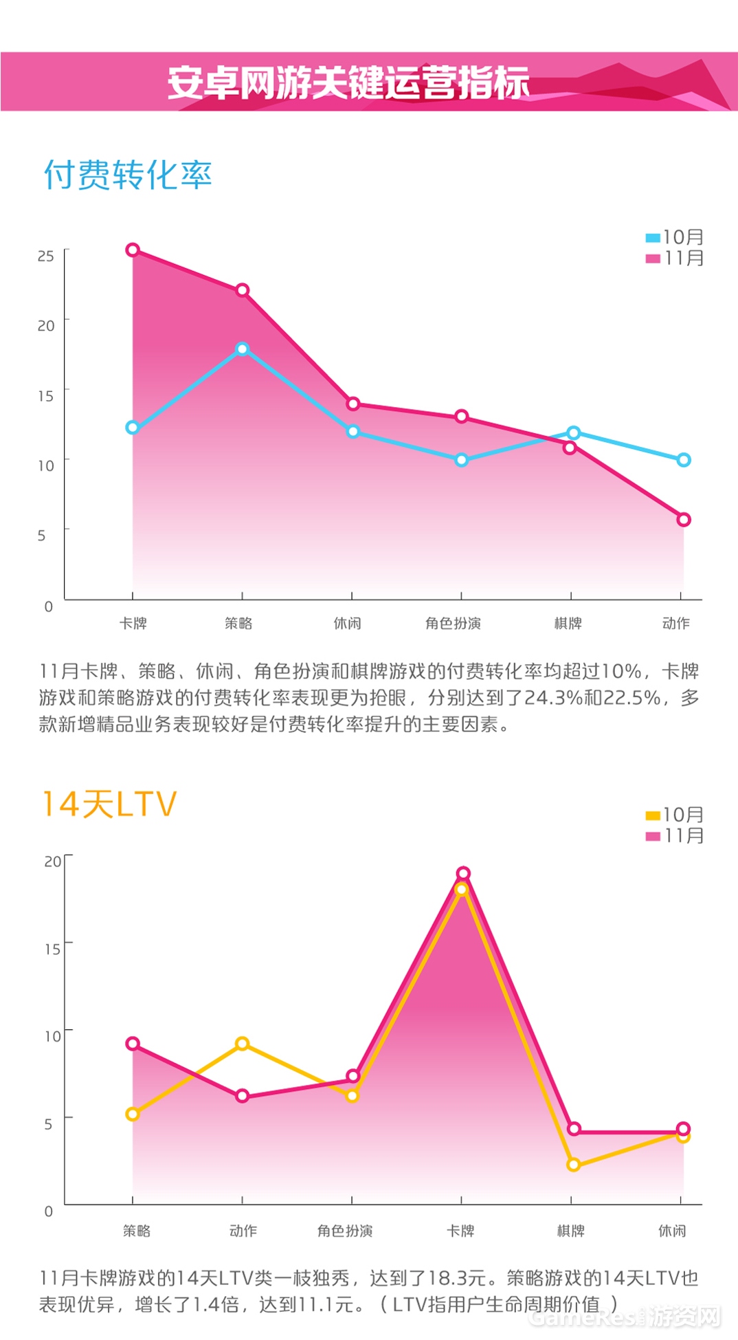 11月数据94.jpg