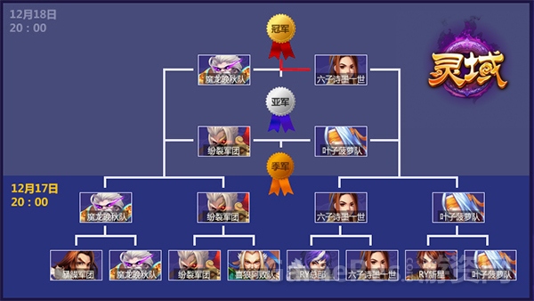 图3 赛程与比赛结果.jpg