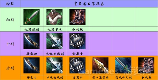 图4（皇甫遥出装推荐）.jpg
