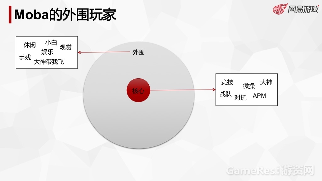 幻灯片05.jpg