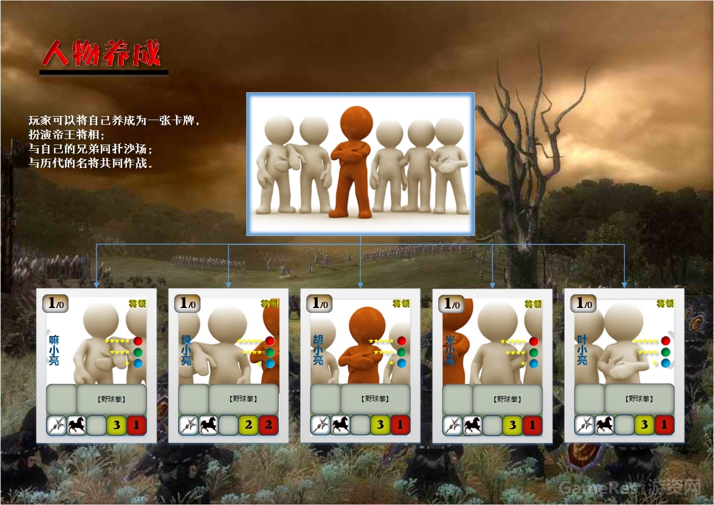 03_人物养成.jpg
