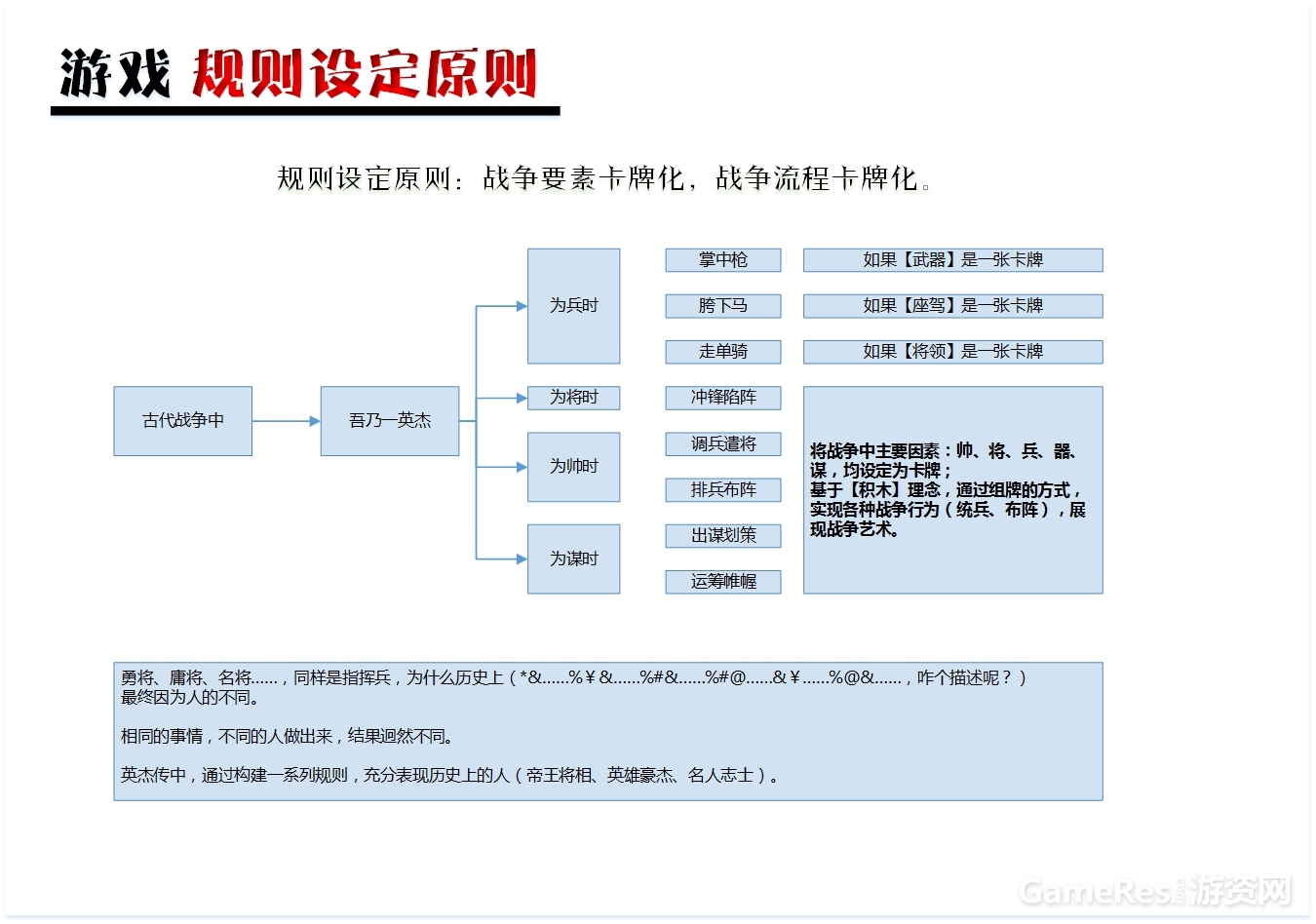 04_规则设定.jpg