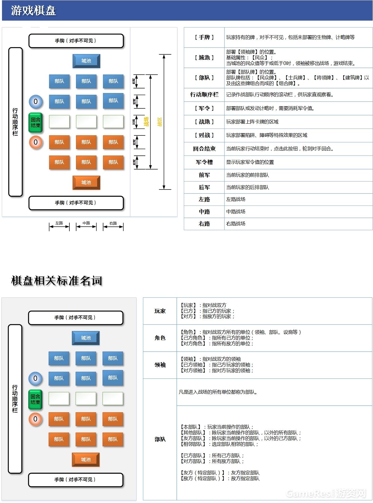 08_游戏棋盘.jpg