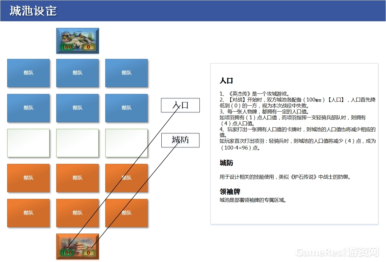 10_城池.jpg