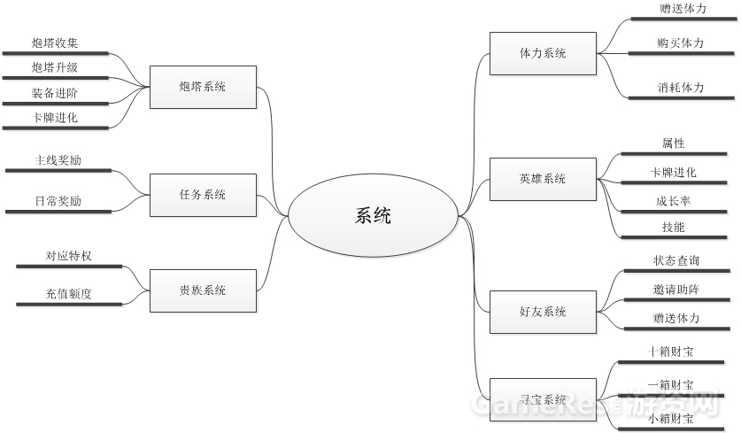 系统.jpg