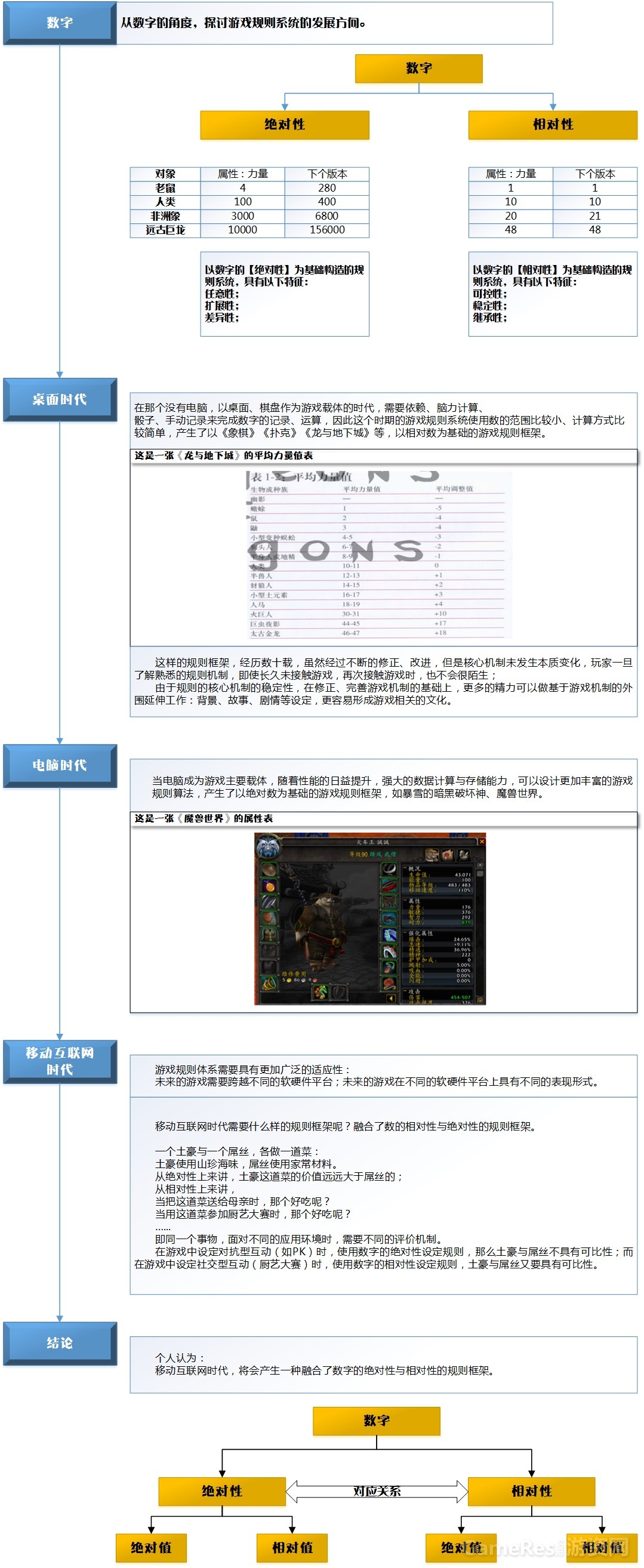 数字.jpg