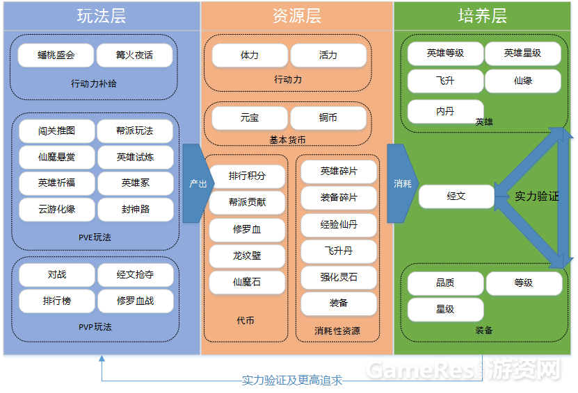 框架.png