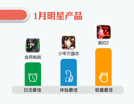 1月明星产品.jpg