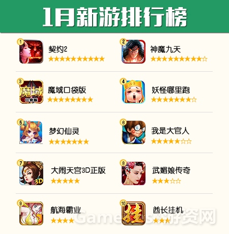 1月新游排行榜.jpg
