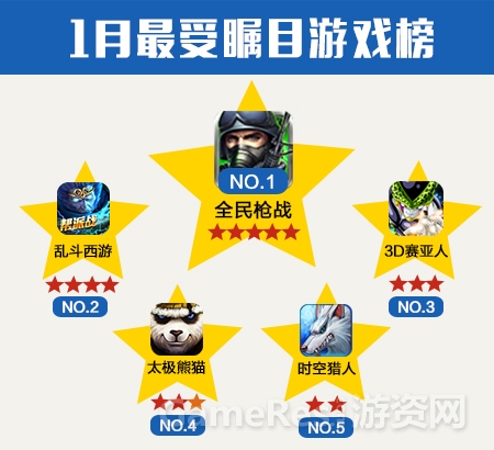 1月最受瞩目游戏榜.jpg