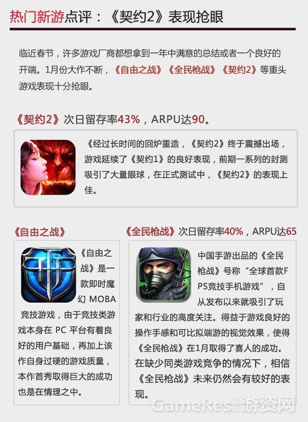 图2-热门新游点评.jpg