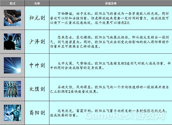 图2（欧阳玉飞生平绝学）.jpg