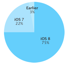 img201503040953391.png