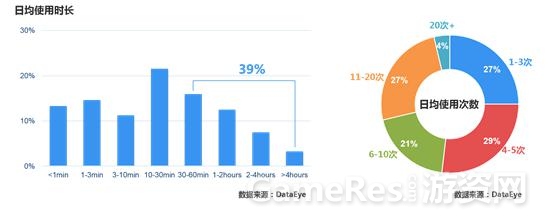 （图3）重度强IP才是生存之道.jpg