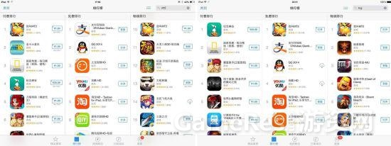 图2：《我叫MT2》独霸苹果六榜第一.jpg
