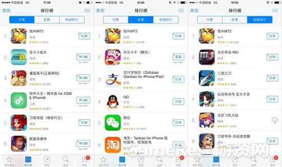 图3：《我叫MT2》次日留存高达88%.jpg