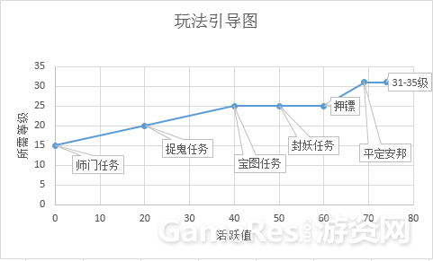 梦手5.png