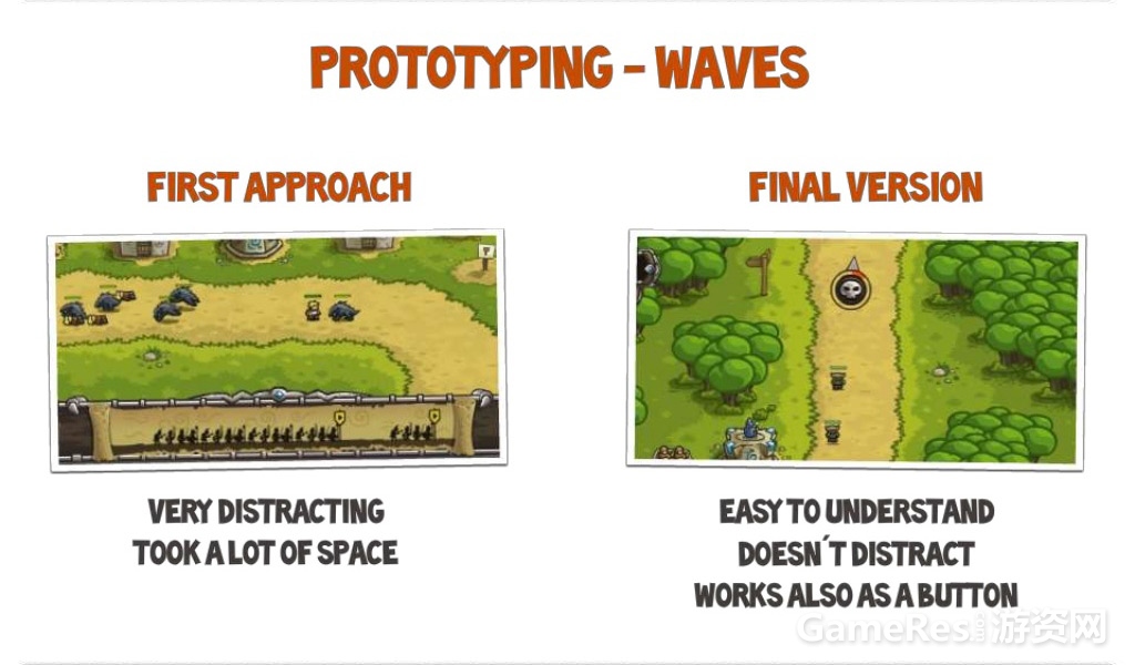kingdom-rush-behind-the-scenes-by-ironhide-game-studio-12-1024.jpg