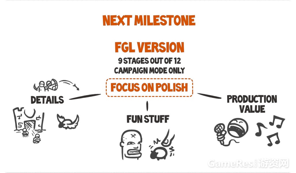 kingdom-rush-behind-the-scenes-by-ironhide-game-studio-17-1024-(1).jpg