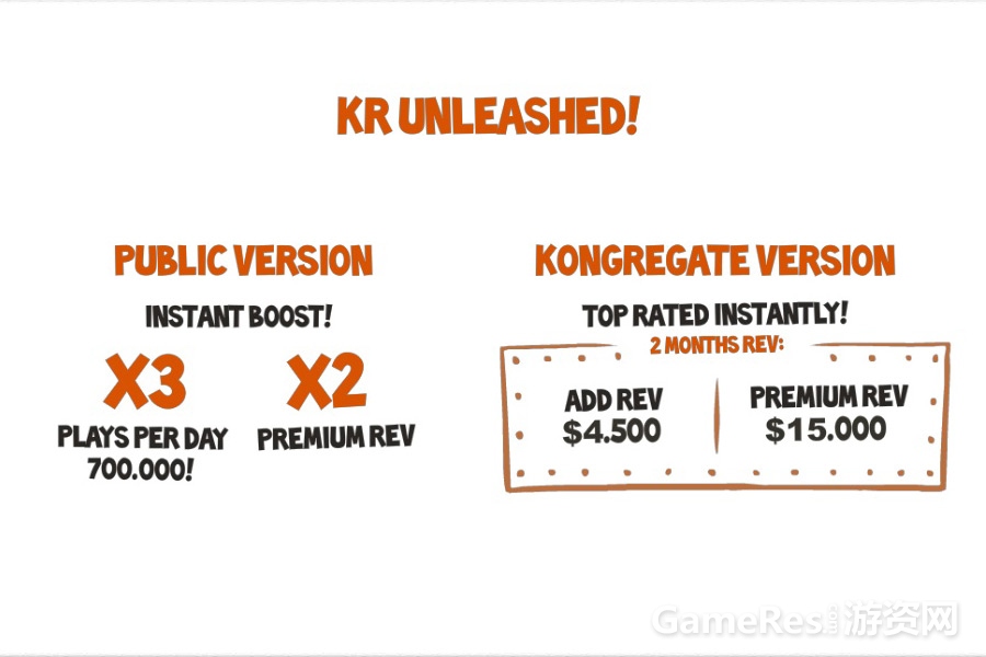 kingdom-rush-behind-the-scenes-by-ironhide-game-studio-29-1024.jpg