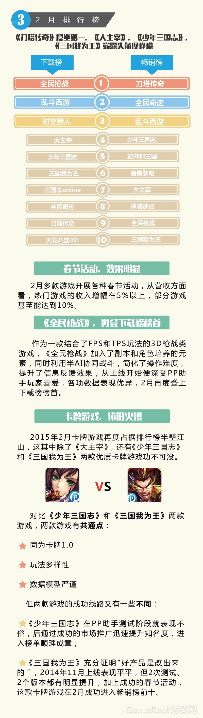 畅销榜.jpg