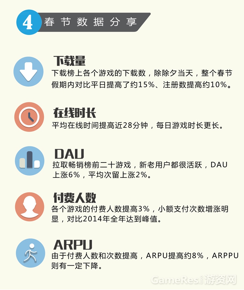 春节数据分享.jpg